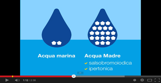 Acque e fanghi termali di Cervia: come nascono e cosa curano